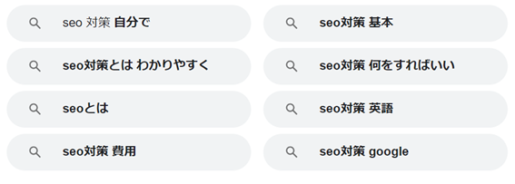 SEO対策の関連キーワード
