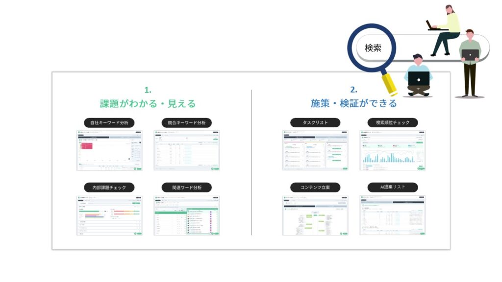 サーチライトの機能