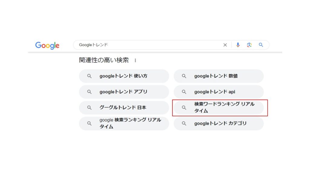 トレンドが反映された関連キーワード